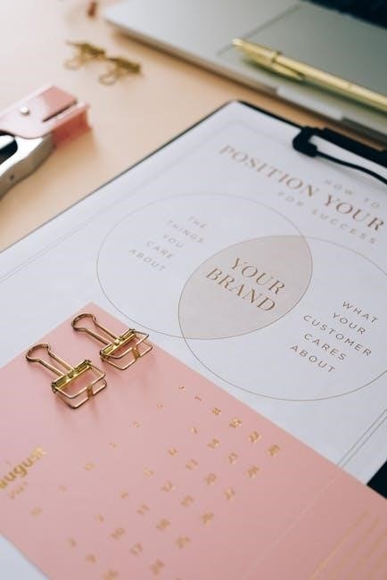 plan d’affaire exemple pdf